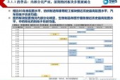 国产在线第1页